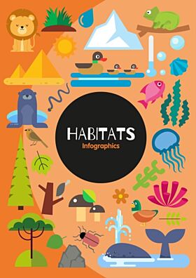 Habitats