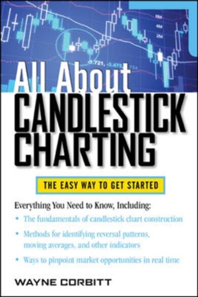 All About Candlestick Charting