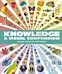 Knowledge A Visual Compendium