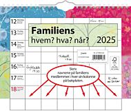 Kalender 2025 7.Sans Fam. Hvem, Hva, Når