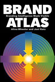 Brand Atlas