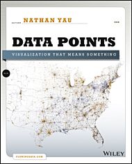 Data Points