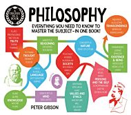 A Degree in a Book: Philosophy