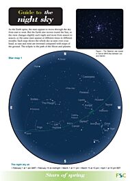 Guide to the Night Sky