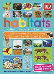 Habitats and the animals who live in them