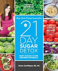 The 21 Day Sugar Detox