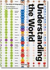 Understanding the World. The Atlas of Infographics