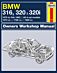 BMW 316, 320 & 320i (4-cyl)(75 - Feb 83) Haynes Repair Manual