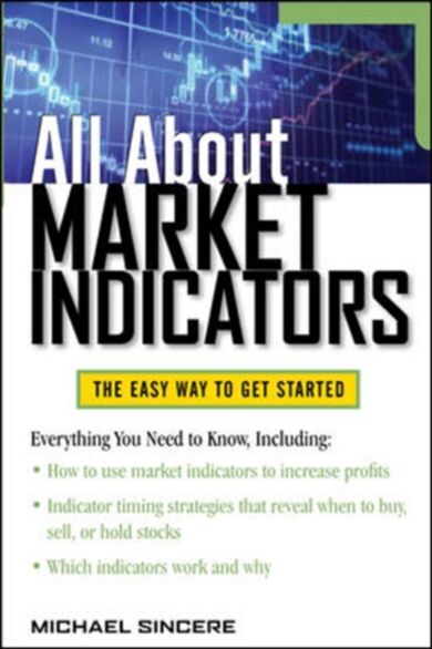 All About Market Indicators