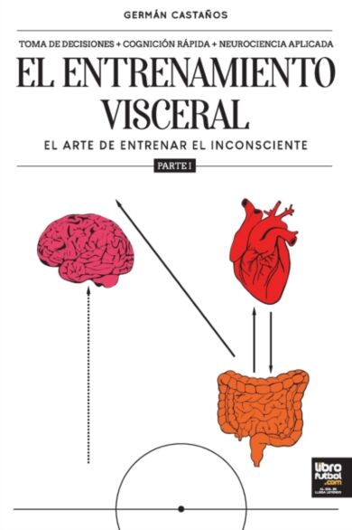 El entrenamiento visceral PARTE 1