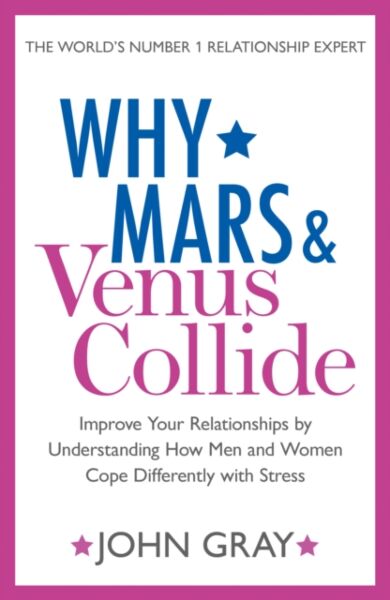 Why Mars and Venus Collide