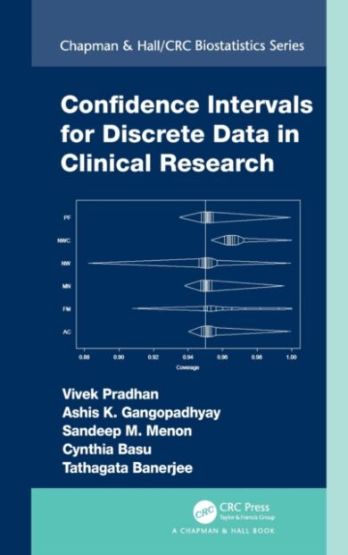 Confidence Intervals for Discrete Data in Clinical Research