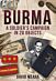 Burma: A Soldier's Campaign in 20 Objects