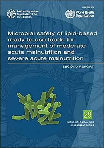 Microbial safety of lipid-based ready-to-use foods for management of moderate acute malnutrition and