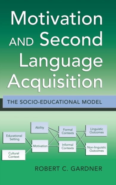 Motivation and Second Language Acquisition