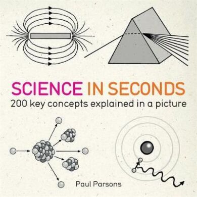 Science in Seconds