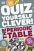 Quiz Yourself Clever! The Periodic Table