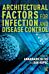 Architectural Factors for Infection and Disease Control